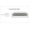 Latex Sense Luxury Dunlop Latex Topper